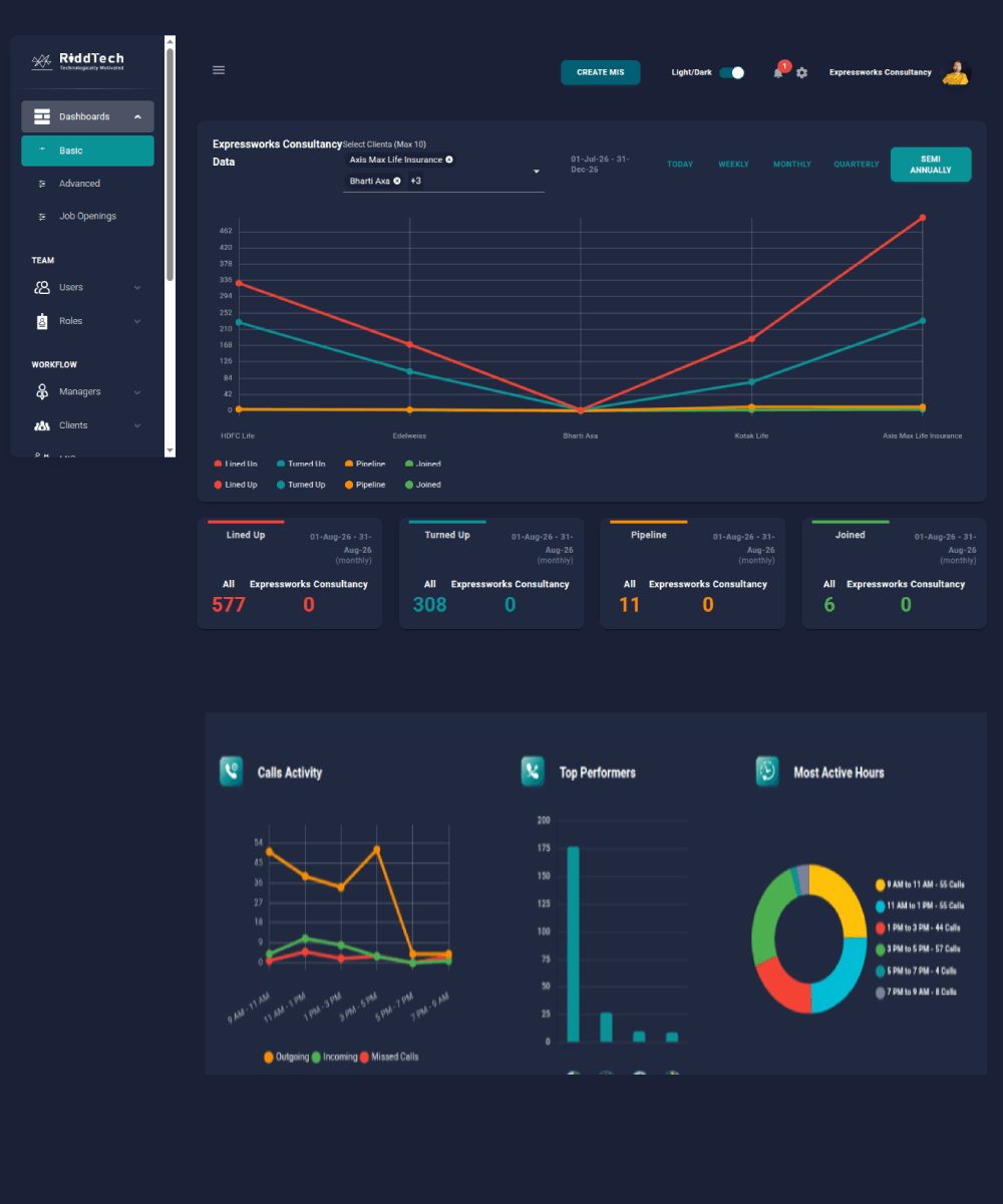 RiddTech CRM Screenshot